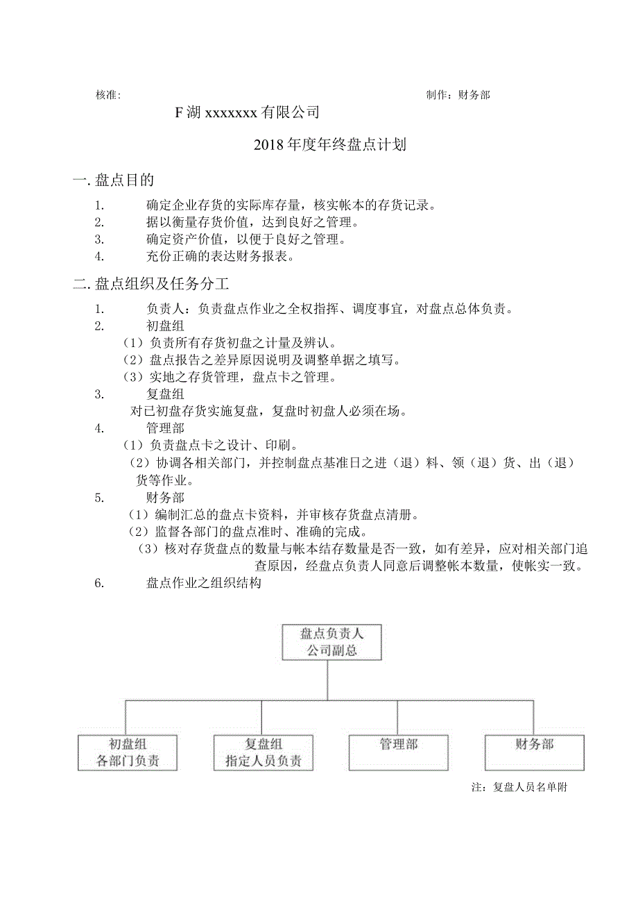 年终大盘点工作计划公司全面盘点时间、人员、事项安排.docx_第2页