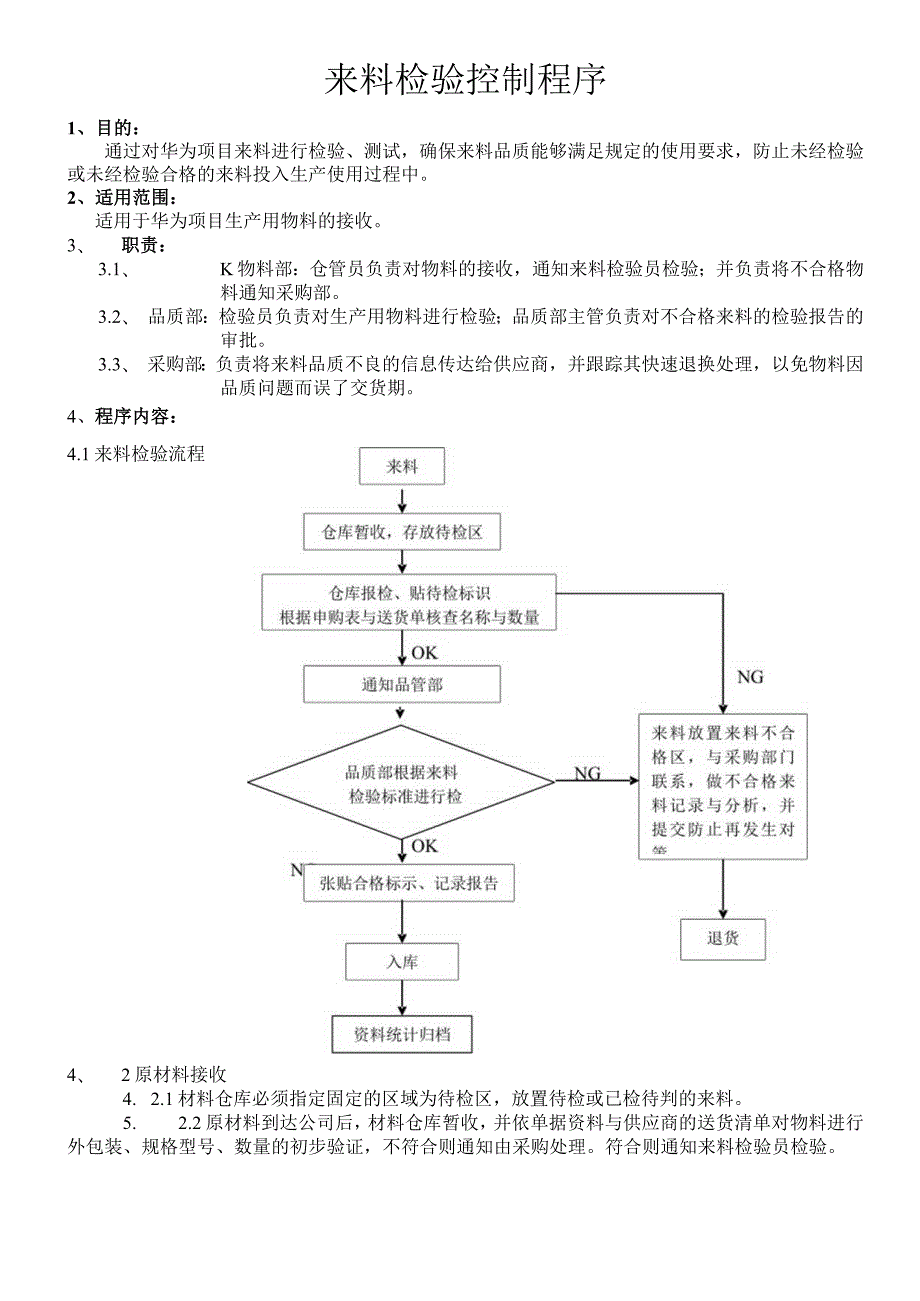 来料检验控制程序来料进行检验、测试、确保来料品质.docx_第1页