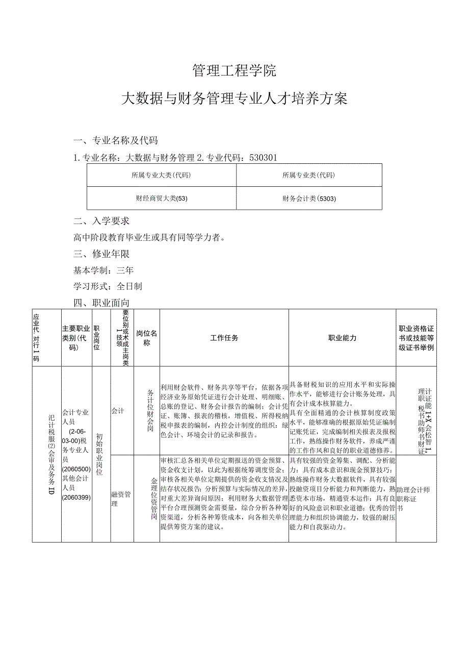 管理工程学院-2022级专业人才培养方案-财务管理专业.docx_第1页