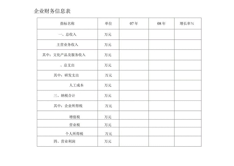 深圳市重点文化企业年度考核表.docx_第3页