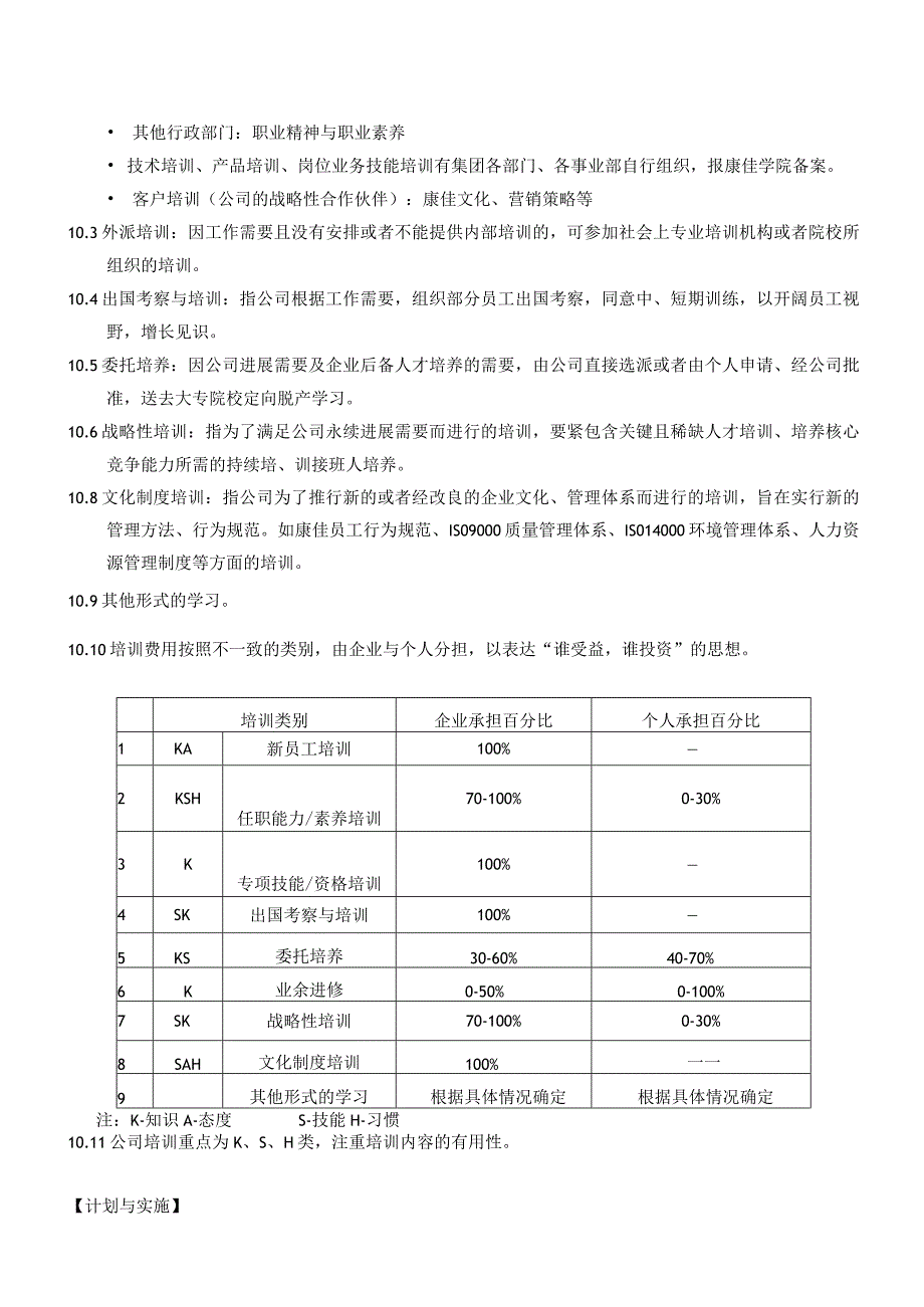 某集团员工培训管理办法.docx_第3页