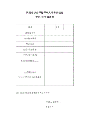 陕西省综合评标评审入库专家信息变更或补充申请表.docx