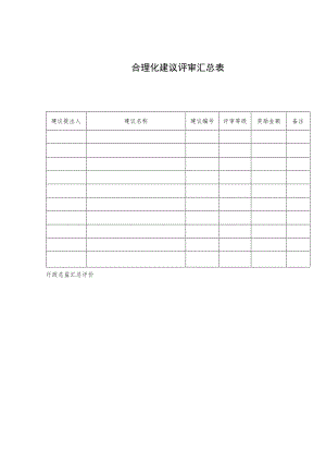 某企业合理化建议评审汇总表(doc 2页).docx