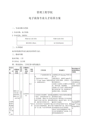 管理工程学院-2022级专业人才培养方案-电子商务专业.docx