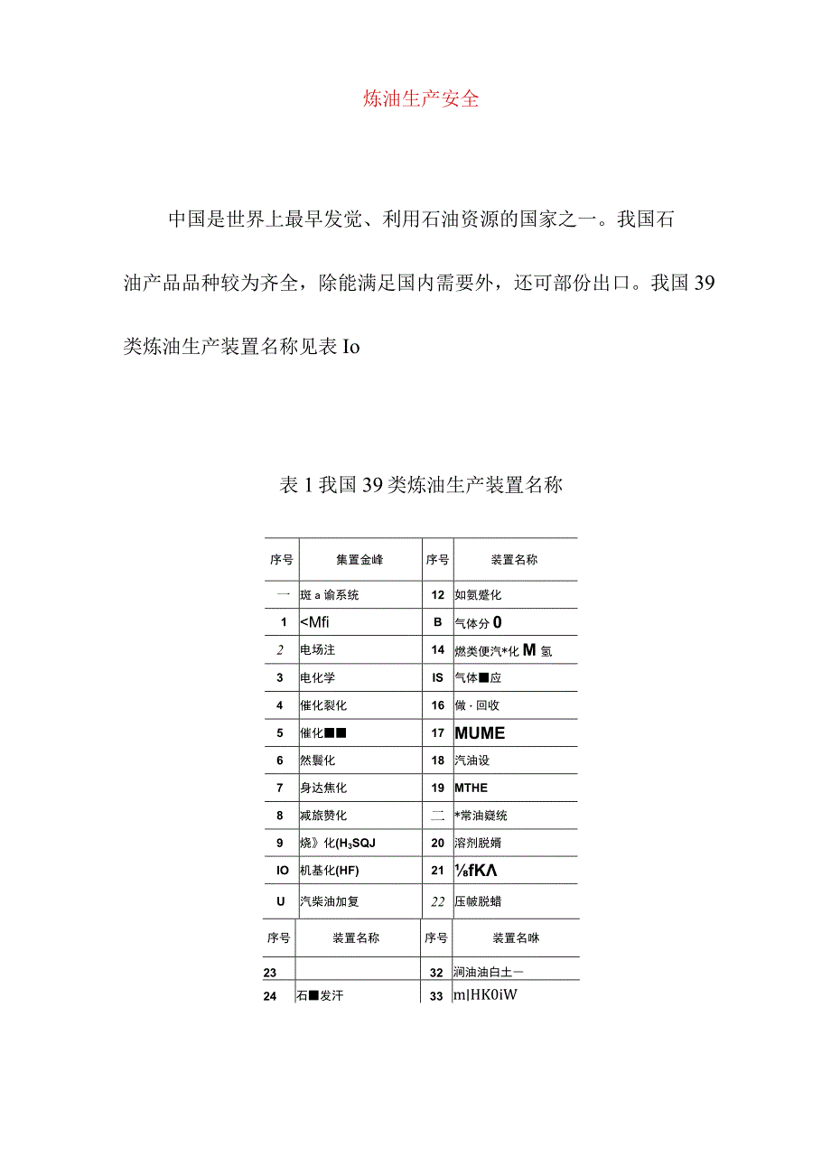 炼油生产安全规范.docx_第1页