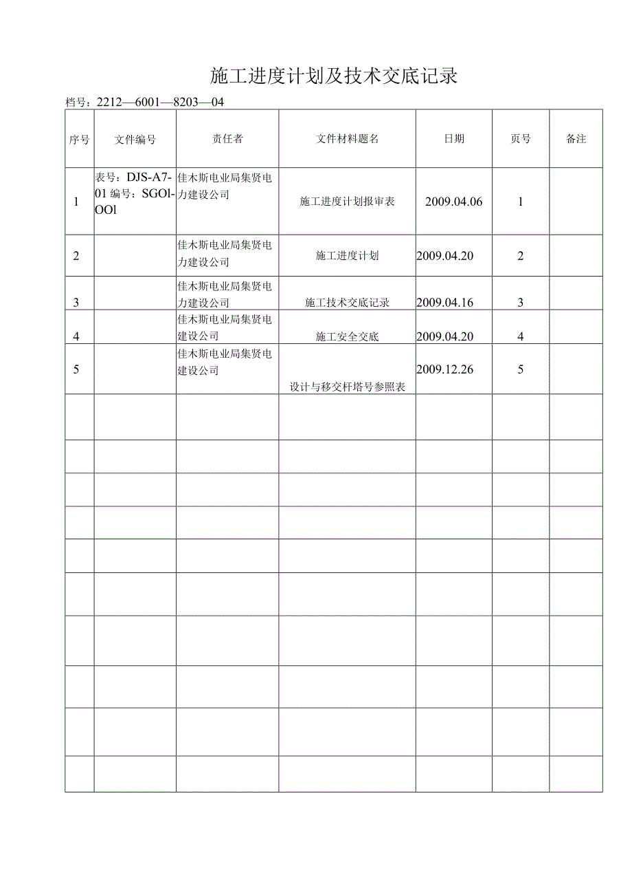 施工进度计划及技术交底记录.docx_第1页