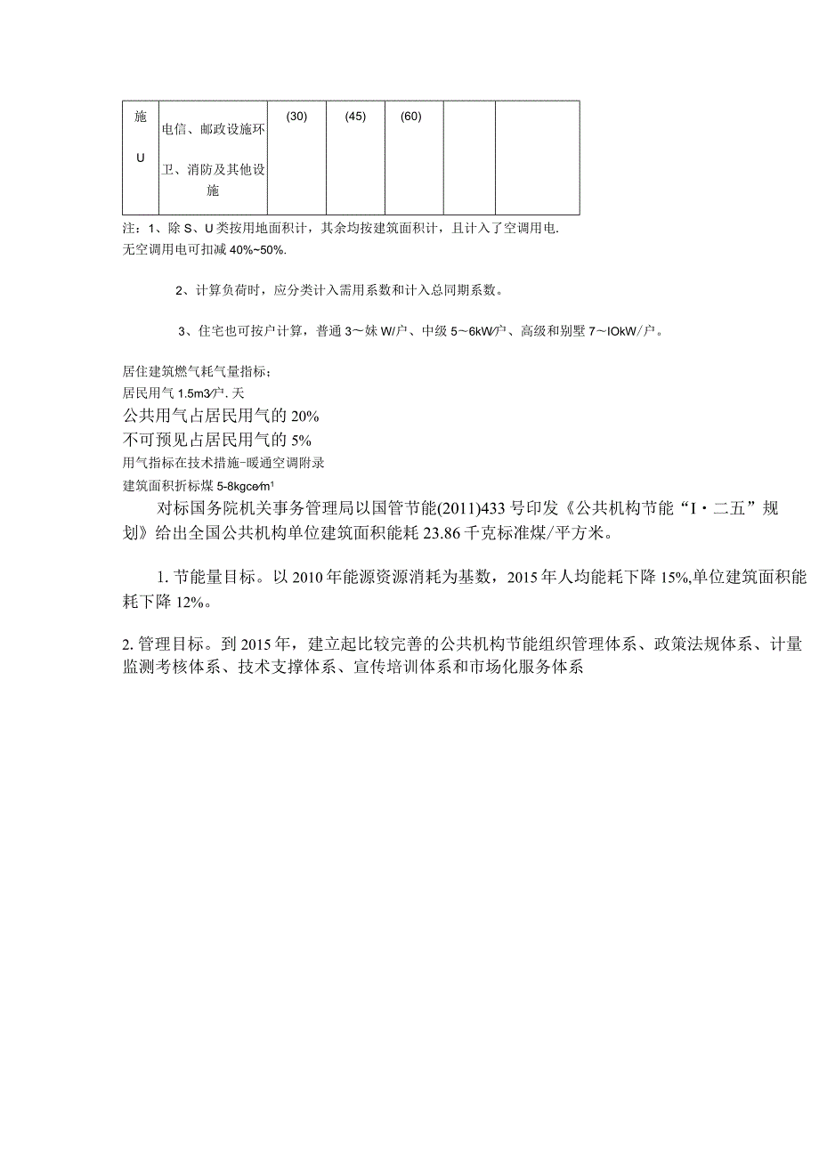 电力负荷经验指标档.docx_第3页