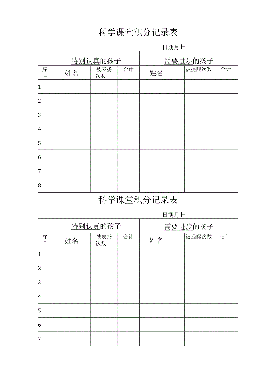 科学课堂积分记录表（一年级用）.docx_第1页