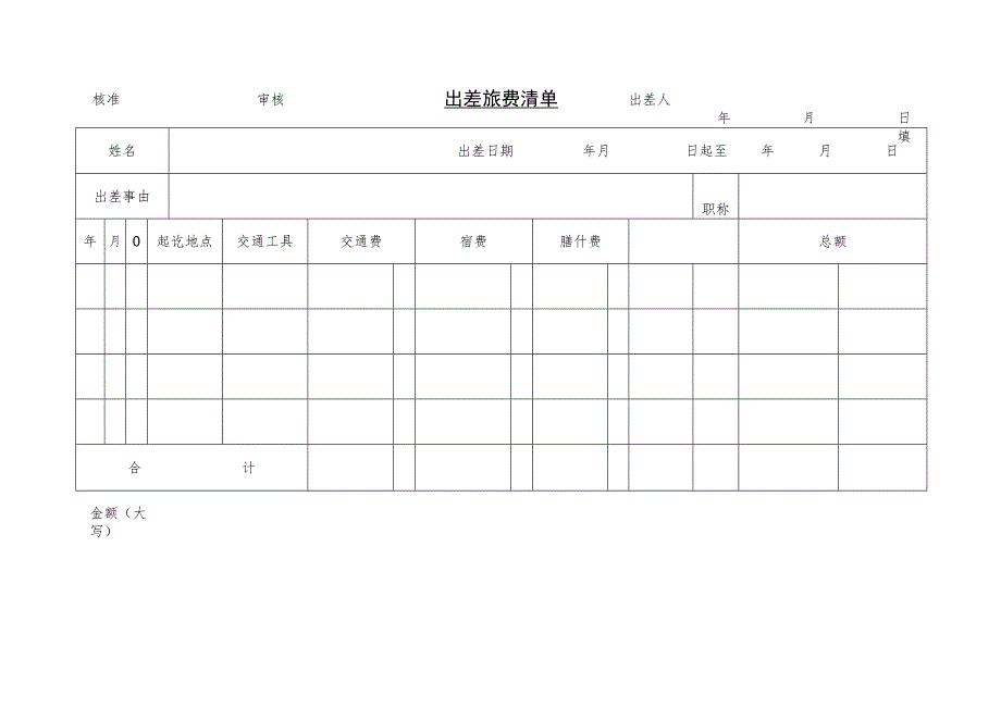 某企业出差旅费清单(doc 1页).docx_第1页