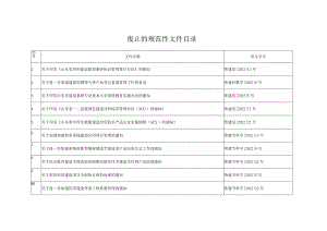 废止的规范性文件目录.docx