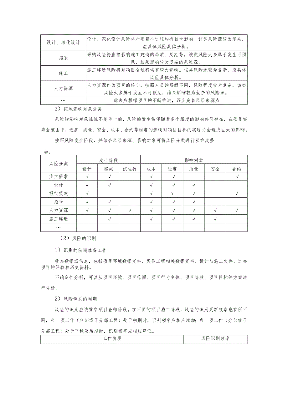 第七章风险管理.docx_第3页