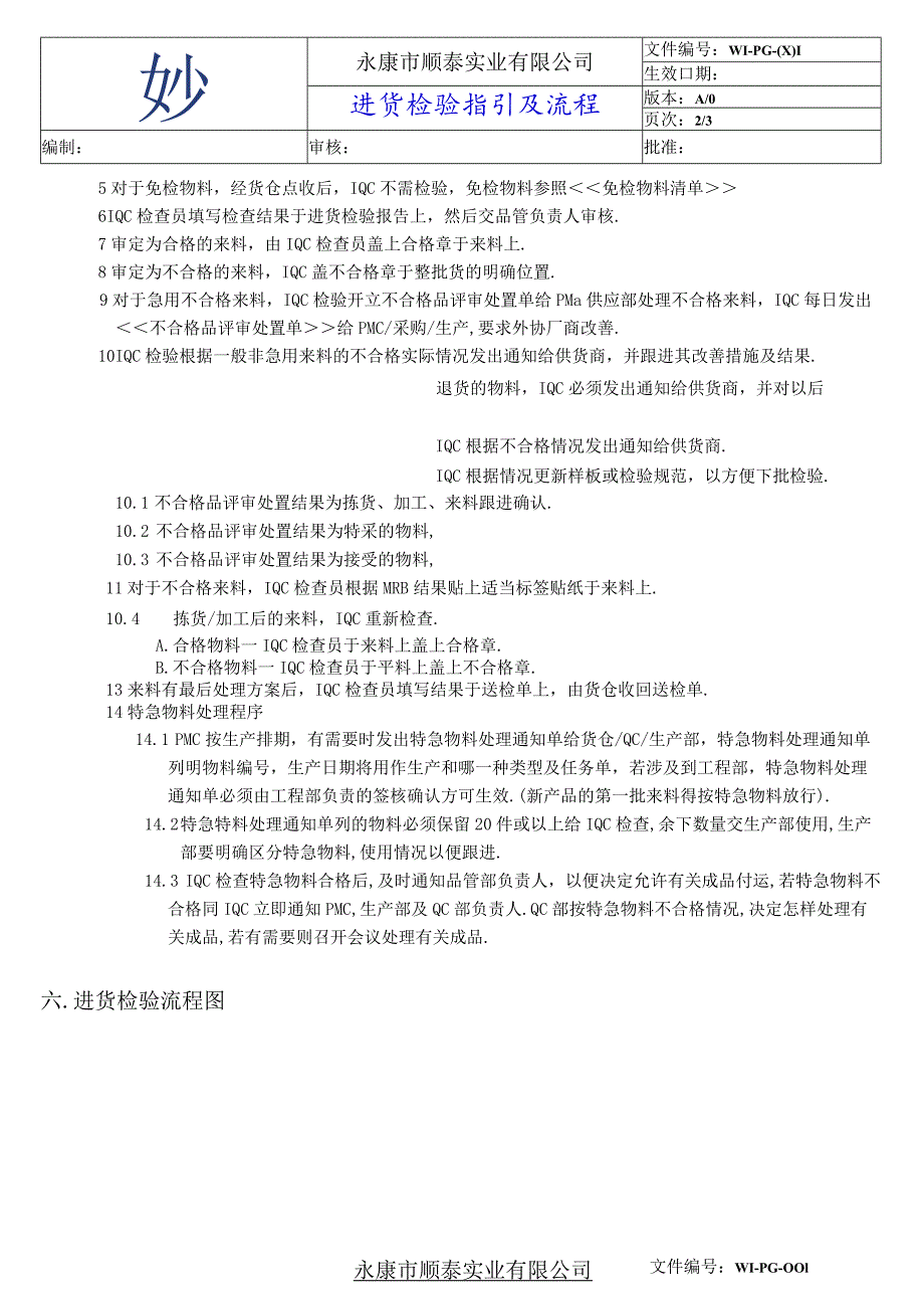 进货检验指引及流程到货物料包装、数量、质量检查办法.docx_第2页