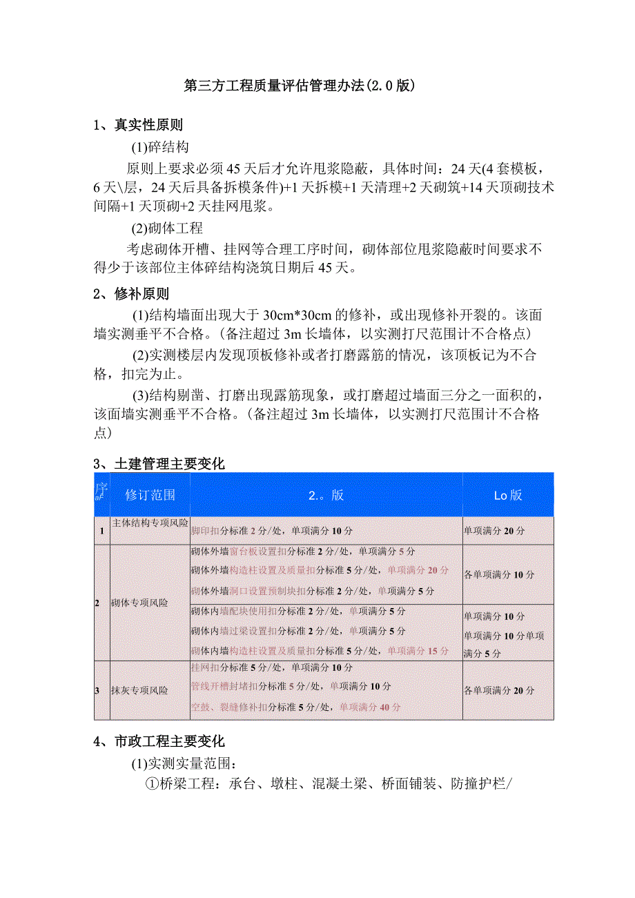 第三方工程质量评估管理办法（2.docx_第1页