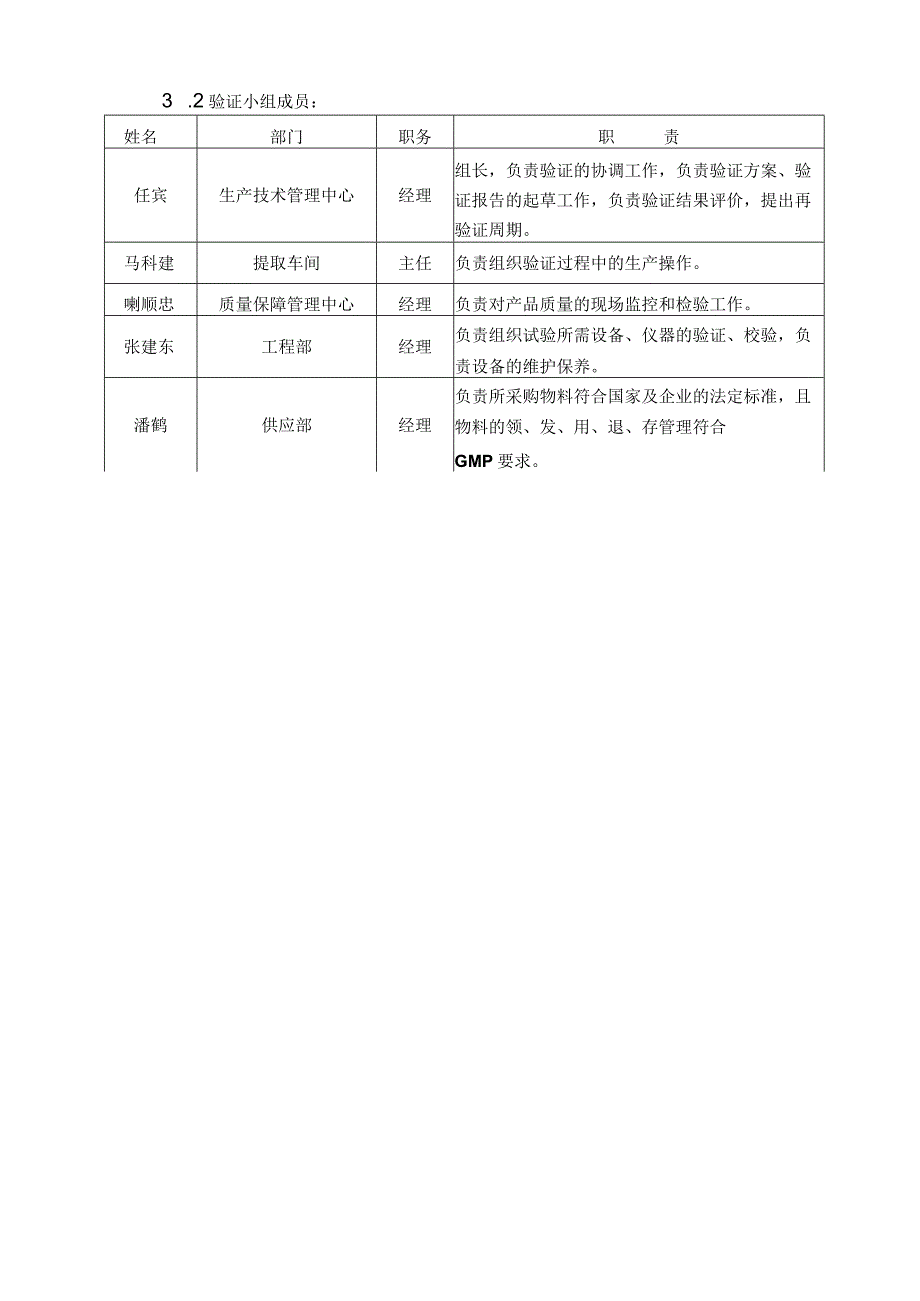 板蓝根浸膏提取工艺验证方案.docx_第2页