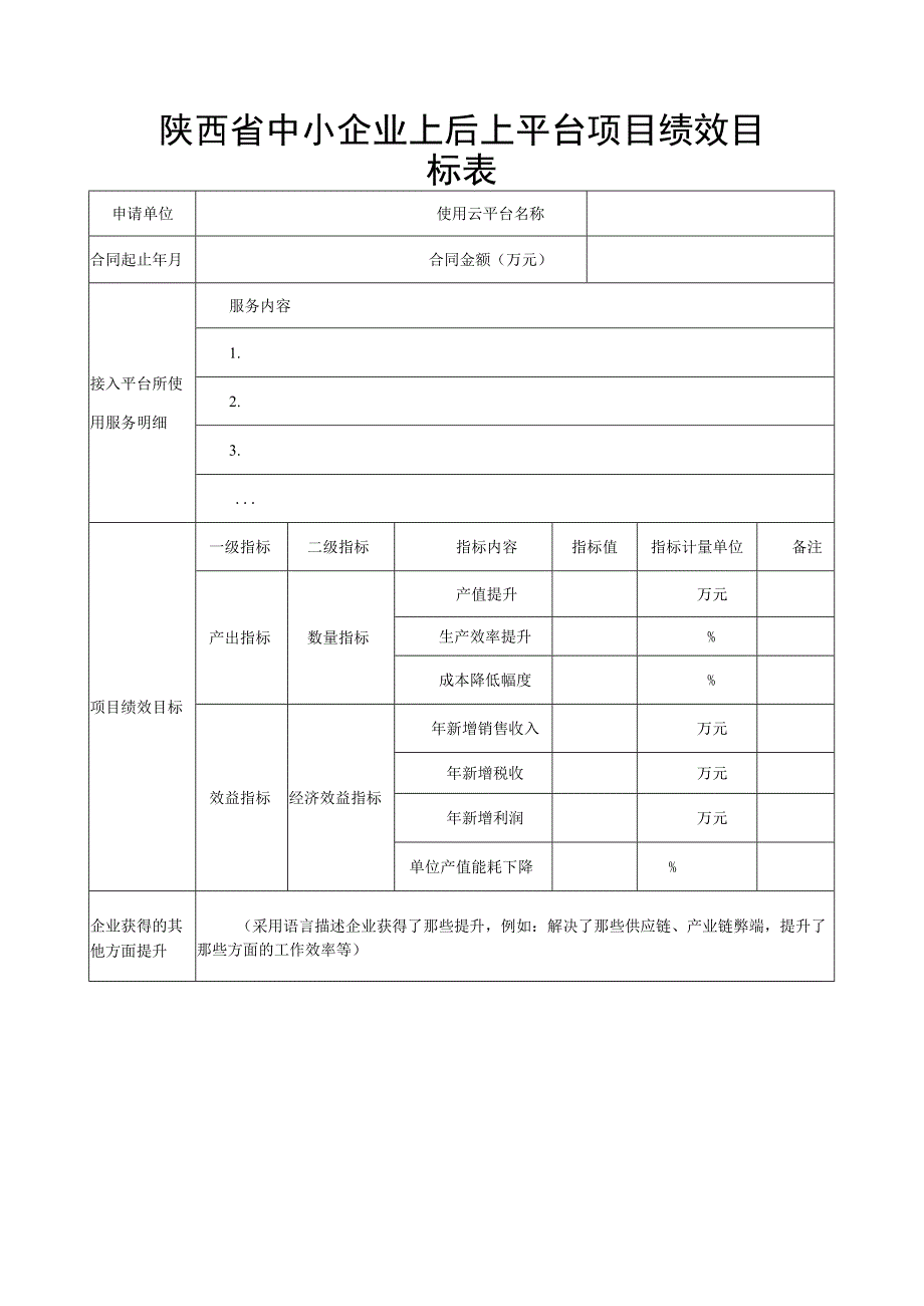 陕西省中小企业上云上平台项目绩效目标表.docx_第1页