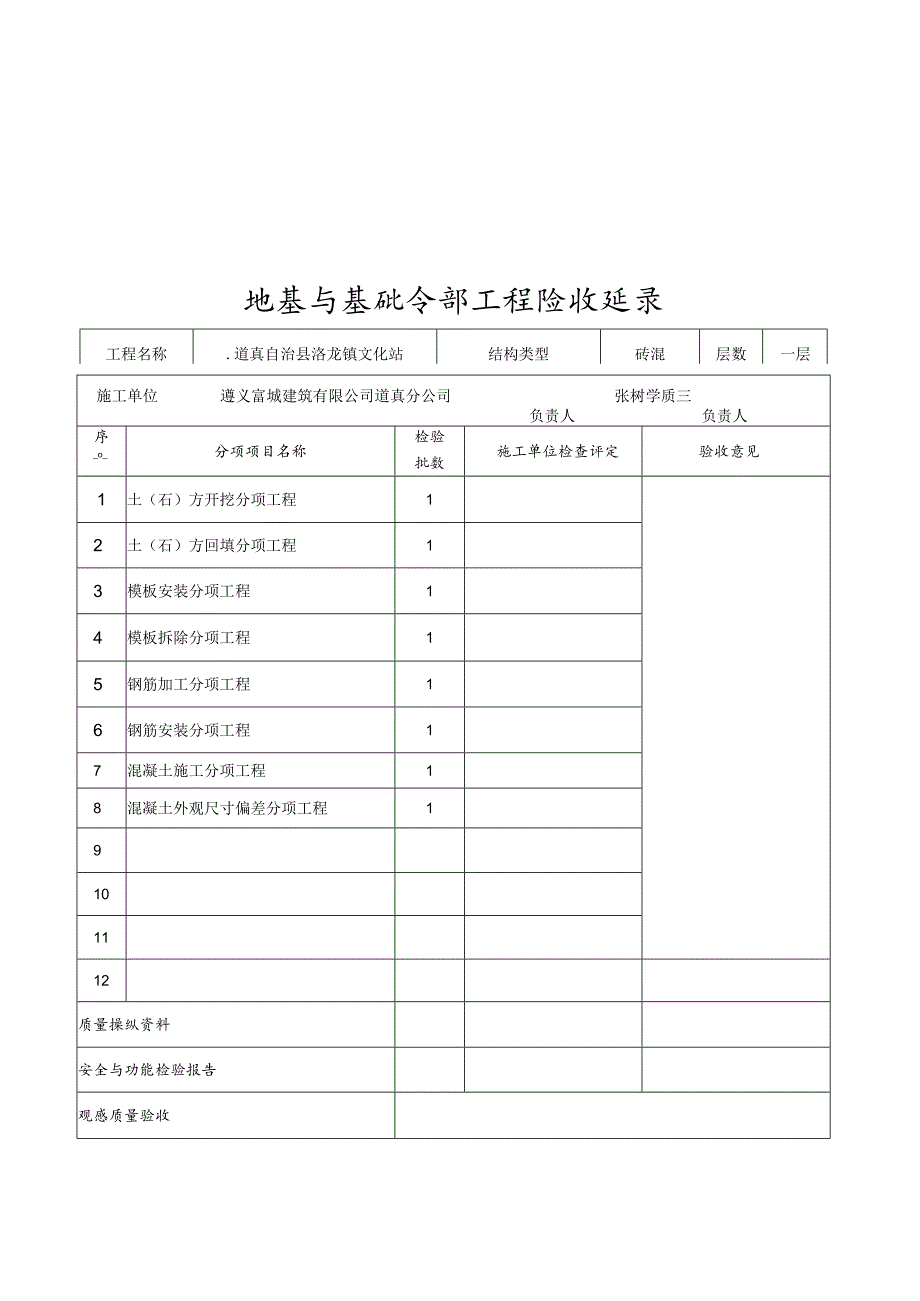 某综合楼主体结构分部工程质量验收资料.docx_第2页