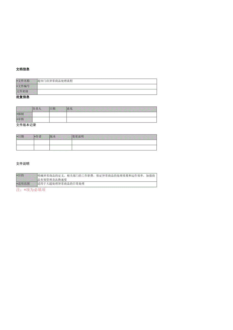 超市异常商品处理流程超市营运异常商品的处理操作说明.docx_第1页