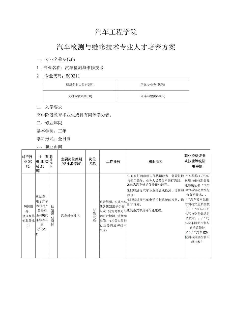 汽车工程学院-2022级专业人才培养方案--汽车检测与维修技术专业.docx_第1页