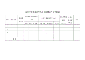 深圳市新能源汽车充电设施建设补贴申报表.docx