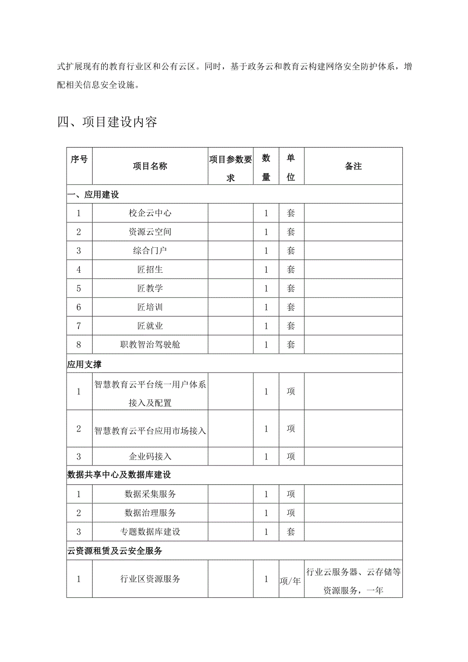 职业教育数字化“匠才荟”数字职教管理云中心建设意见.docx_第3页