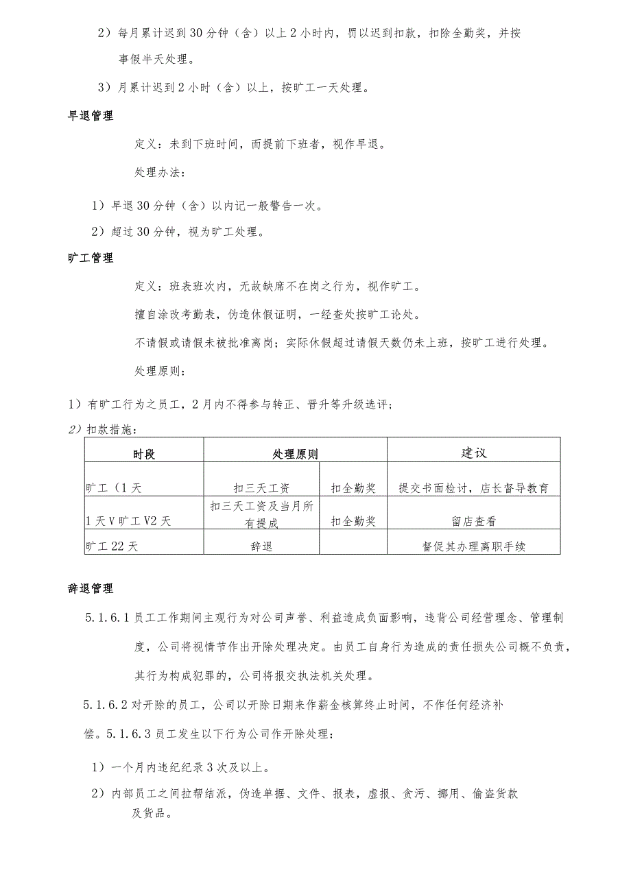 门店人事管理制度规范员工日常行为完善终端管理体制.docx_第3页