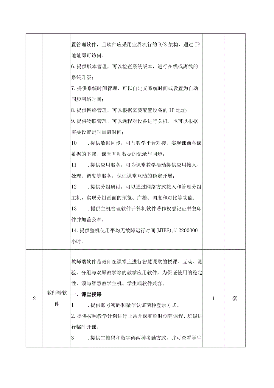 研讨型智慧教室建设需求说明.docx_第2页