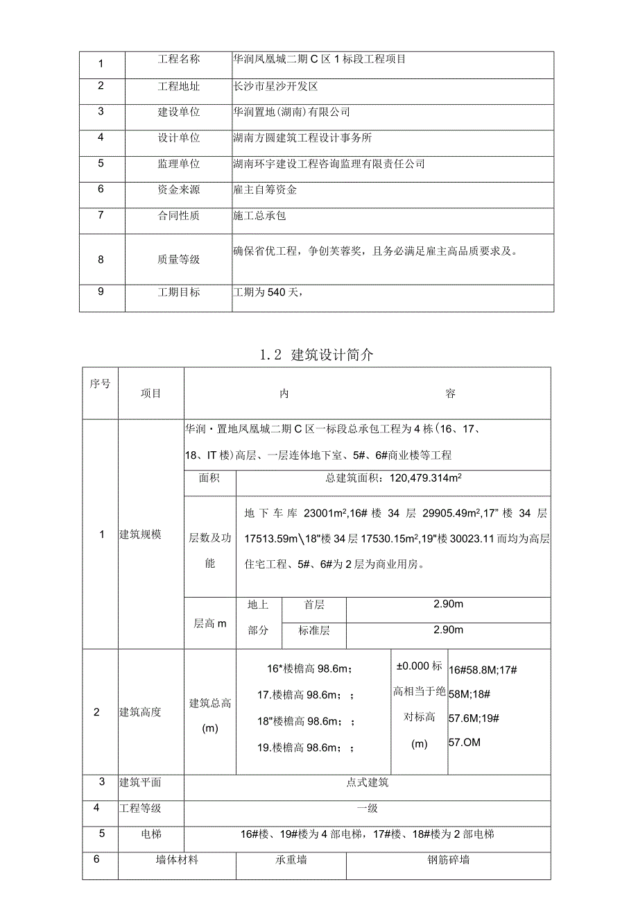 应急预案专项施工方案.docx_第3页