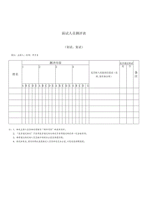 某企业面试人员测评表(doc 1页).docx