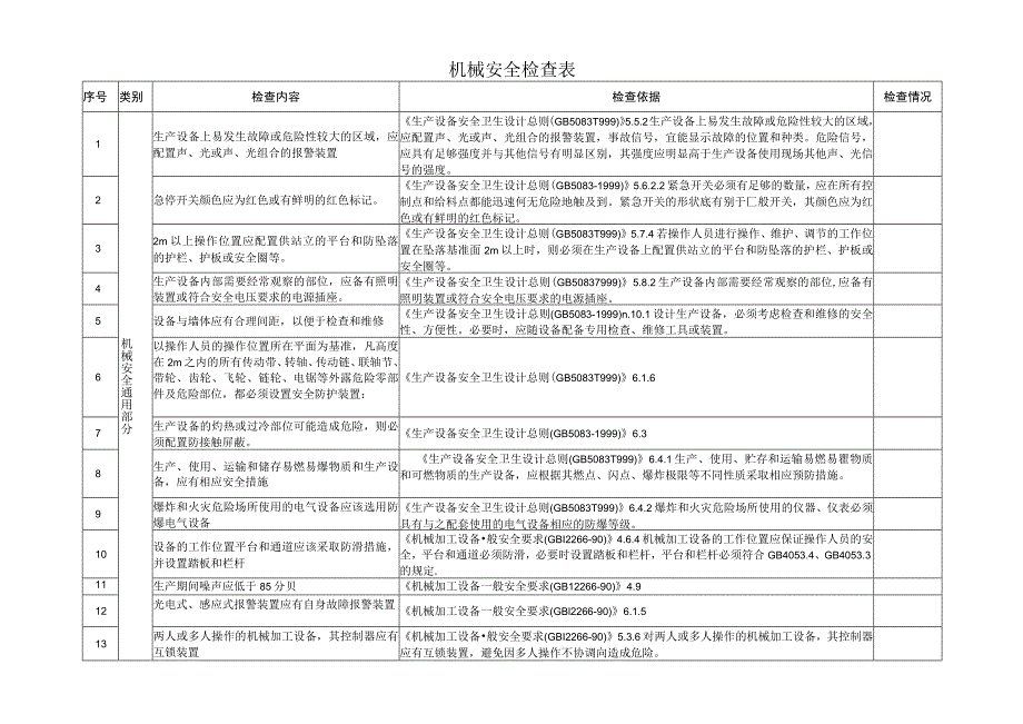 机械安全检查表.docx_第1页