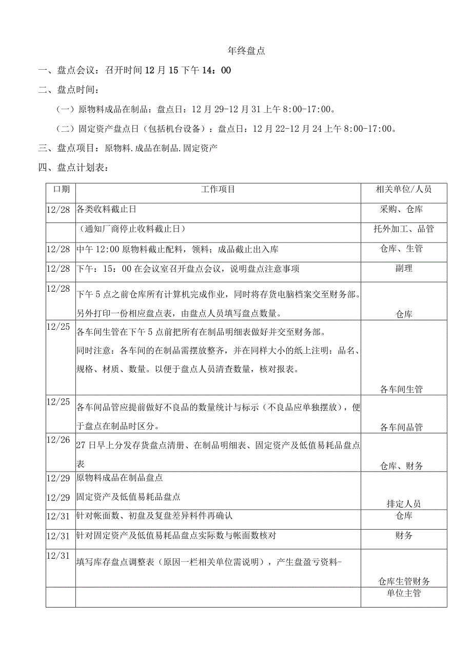 年终盘点计划表年终盘点执行细则年终盘点工作通知.docx_第2页