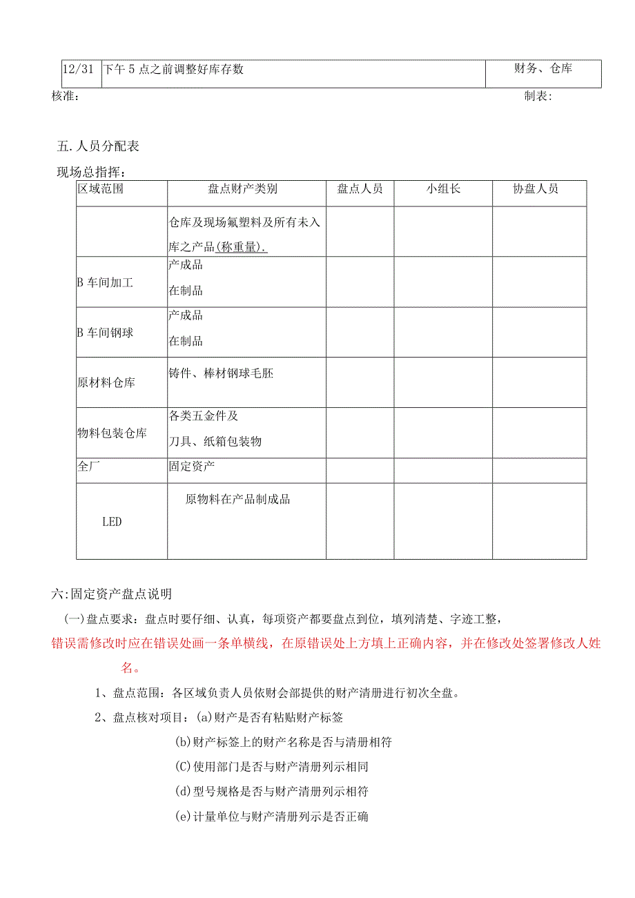 年终盘点计划表年终盘点执行细则年终盘点工作通知.docx_第3页