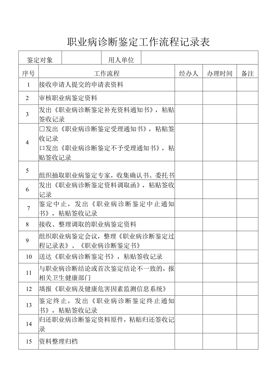 职业病诊断鉴定工作流程记录表.docx_第1页