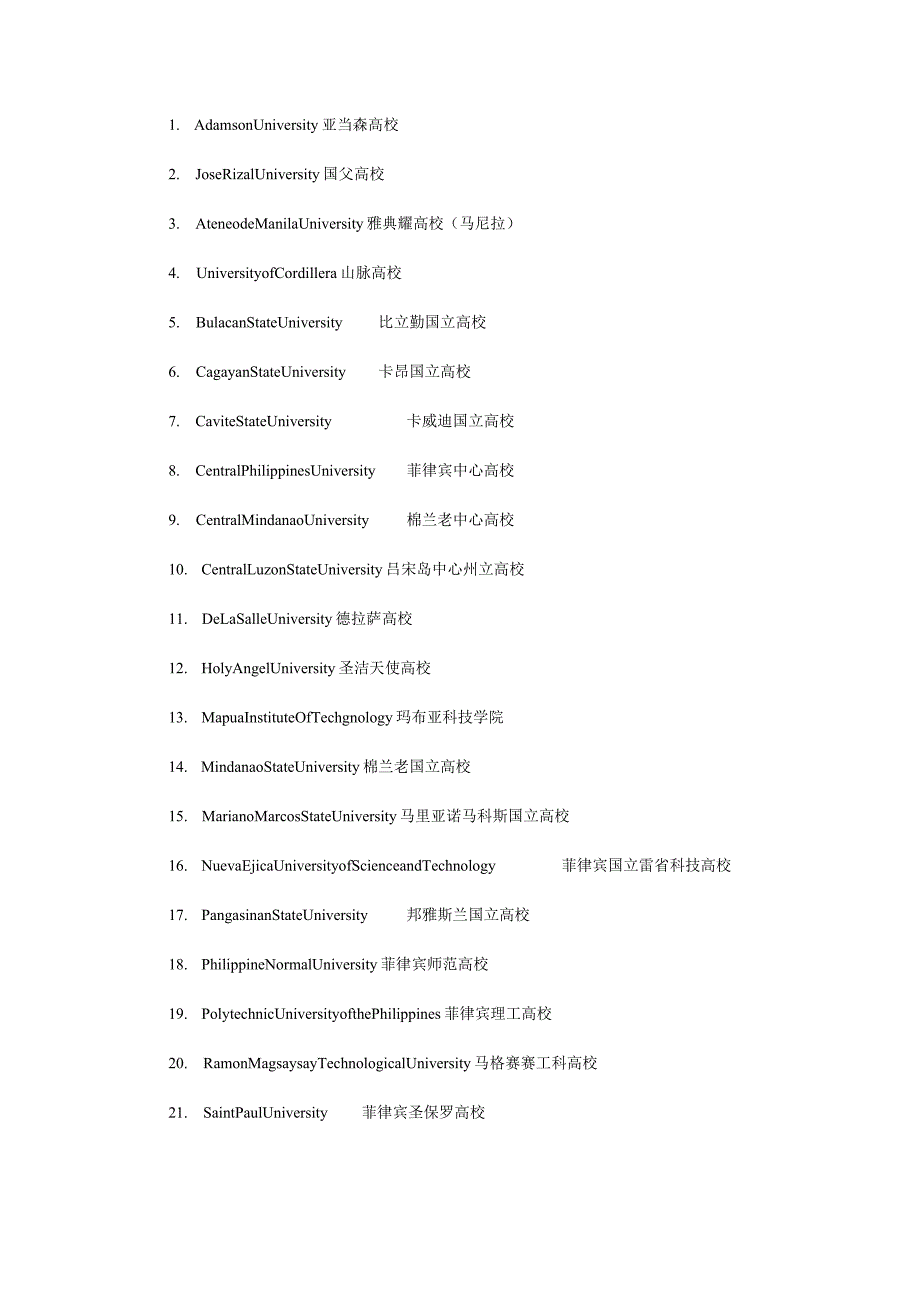 菲律宾高教委推荐的菲律宾30所大学.docx_第1页