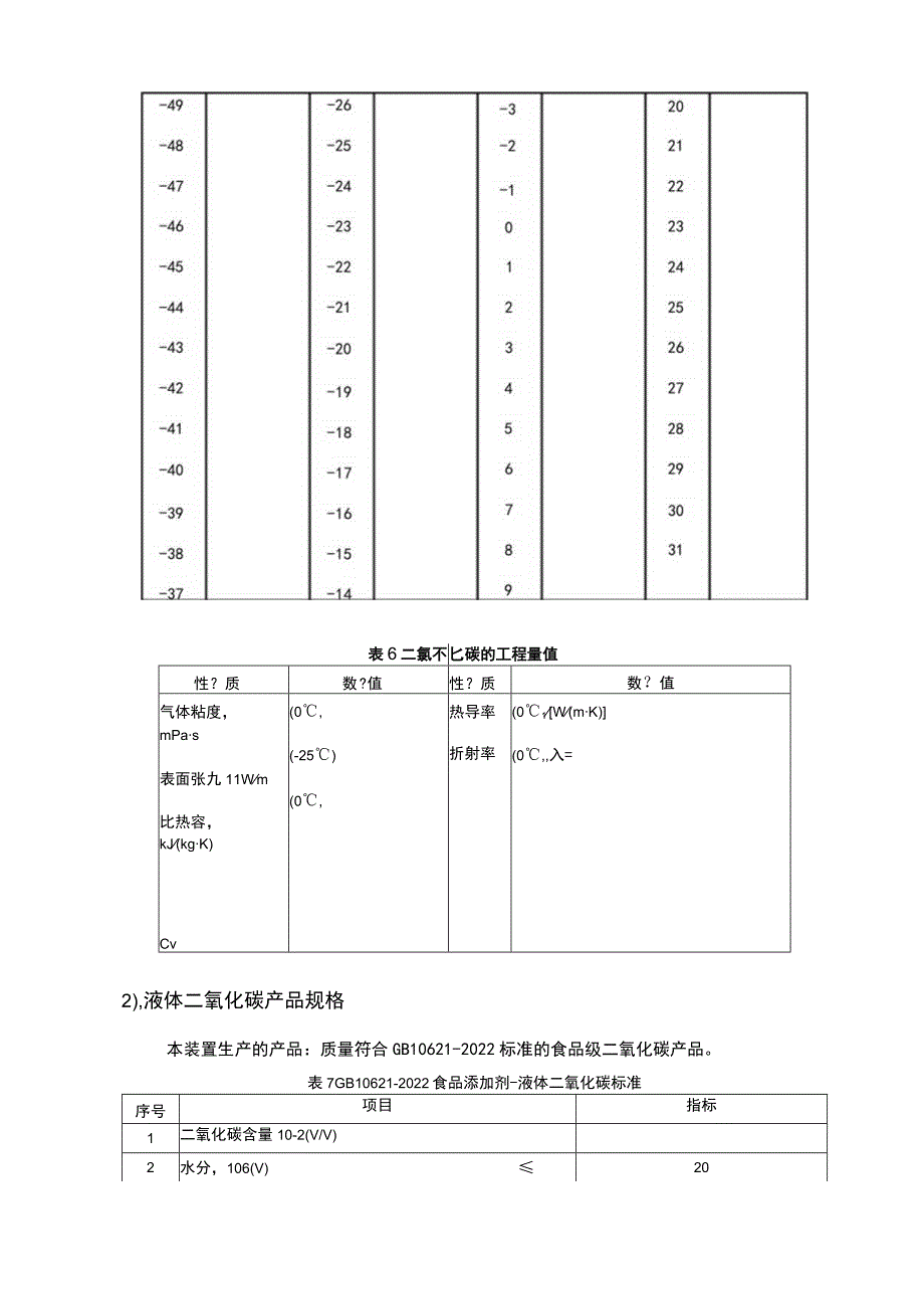 生产车间工艺操作规程.docx_第3页