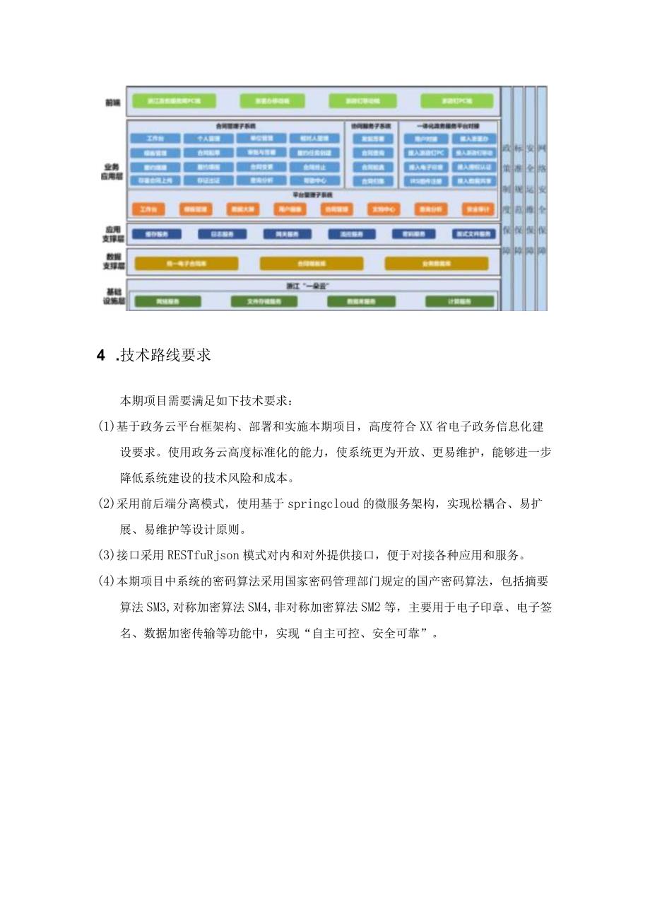 数字合同综合服务平台建设项目需求说明.docx_第2页