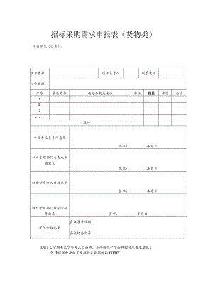 职业学院招标采购需求申报表.docx