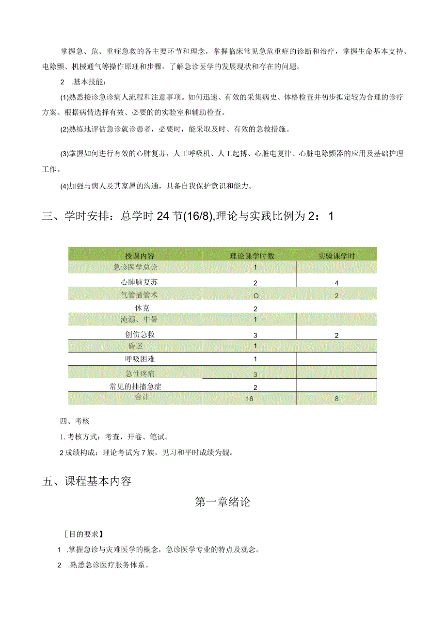 急救医学教学大纲临床医学专业2022版.docx_第2页