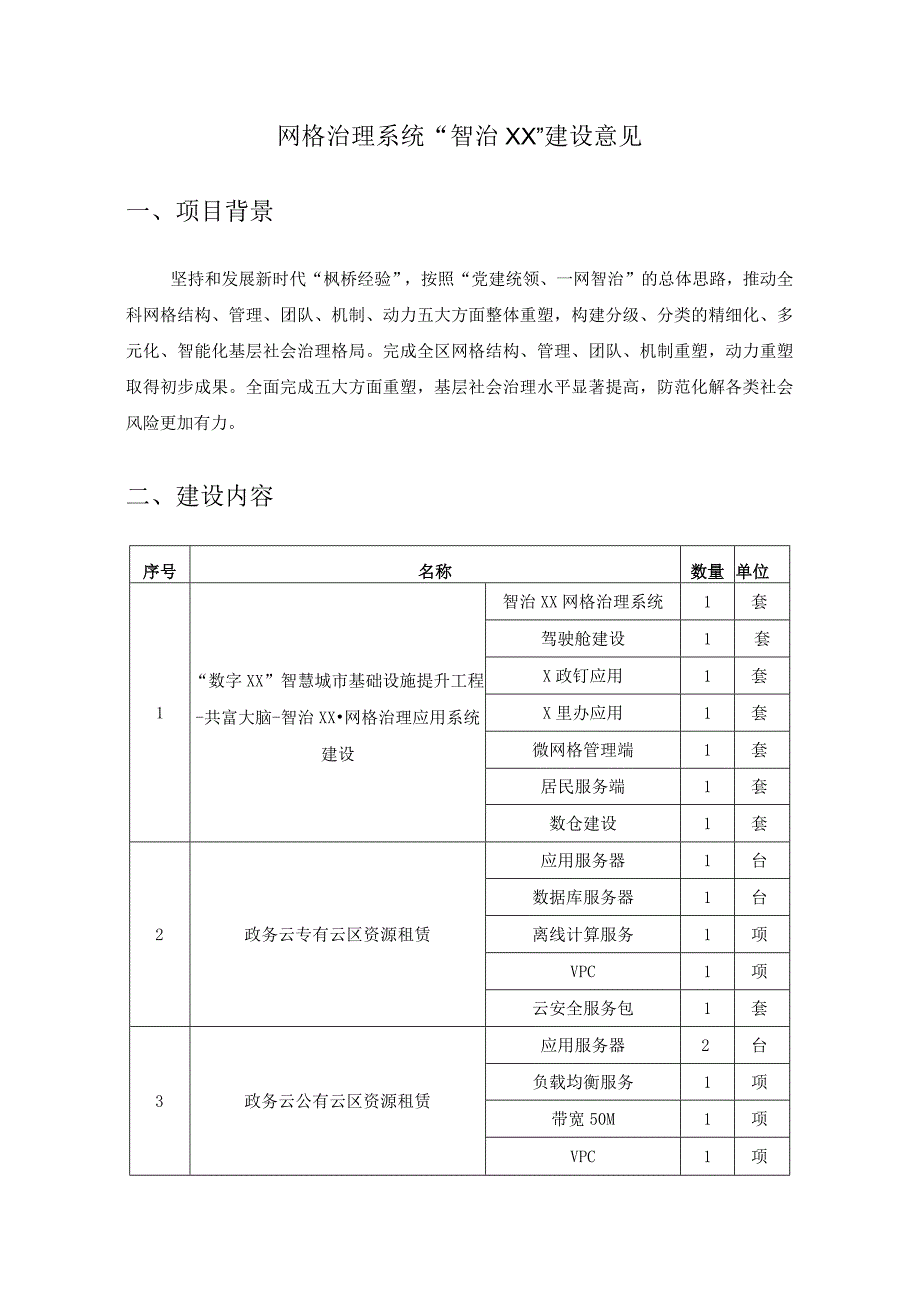 网格治理系统“智治XX”建设意见.docx_第1页