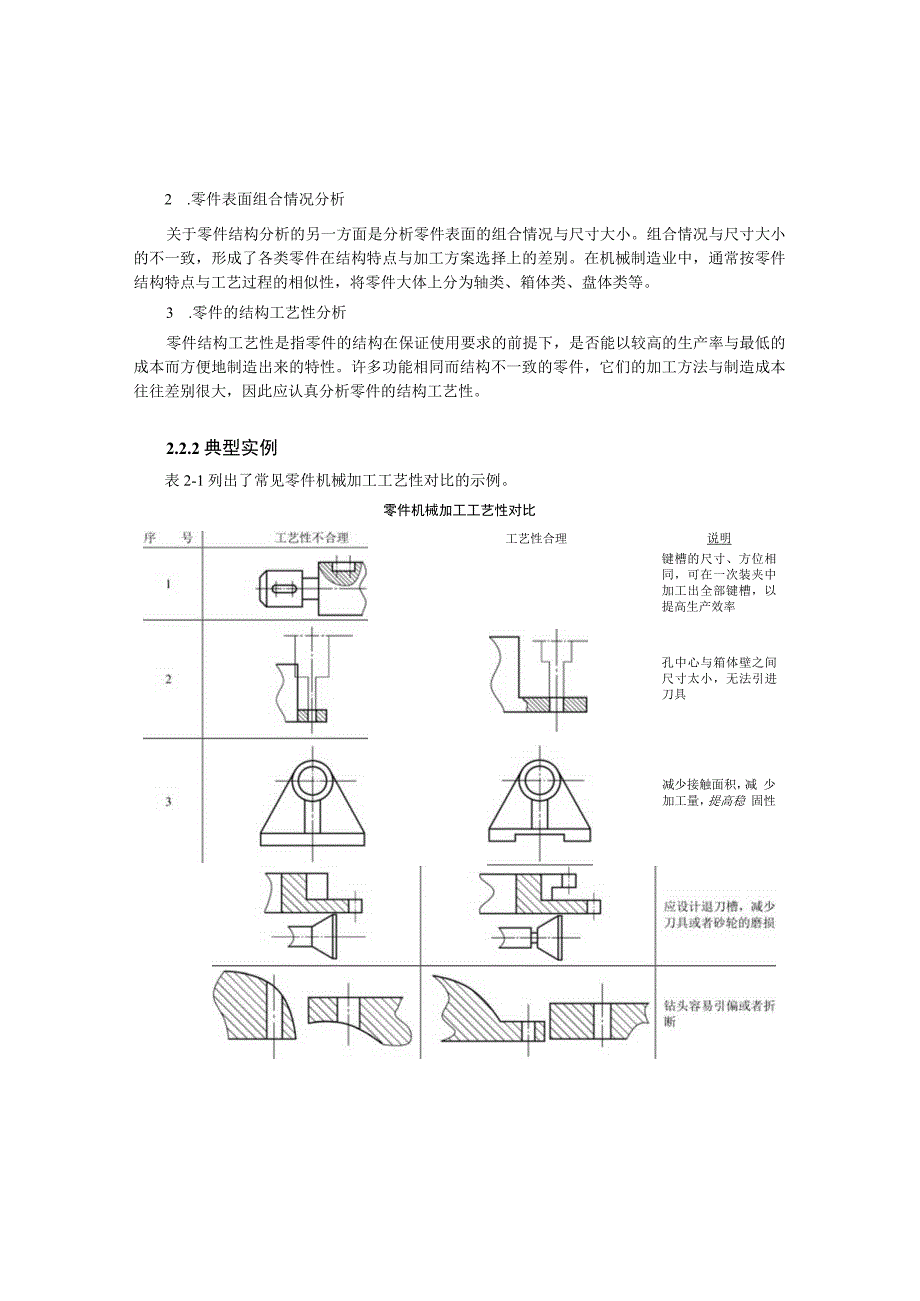 机械制造之工艺规程设计与制定.docx_第3页