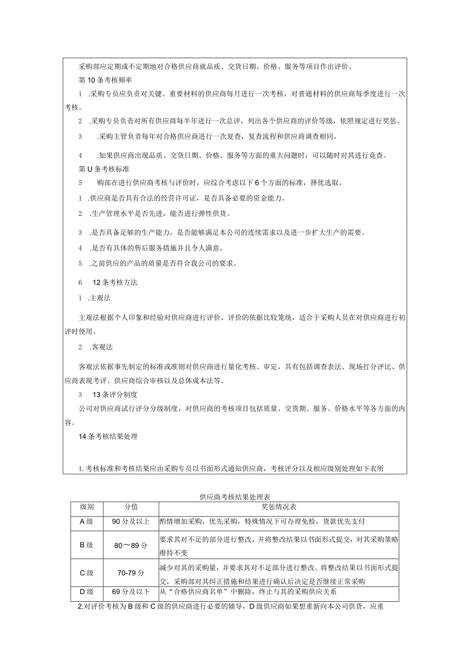 货物采购过程中可能出现的问题供应商与采购管理制度.docx_第3页