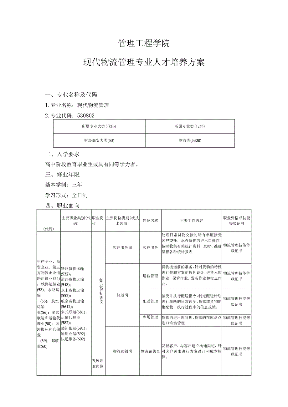 管理工程学院-2022级专业人才培养方案-现代物流管理专业.docx_第1页