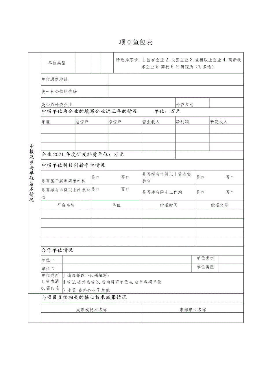 菏泽市科技创新突破计划项目申报书.docx_第3页