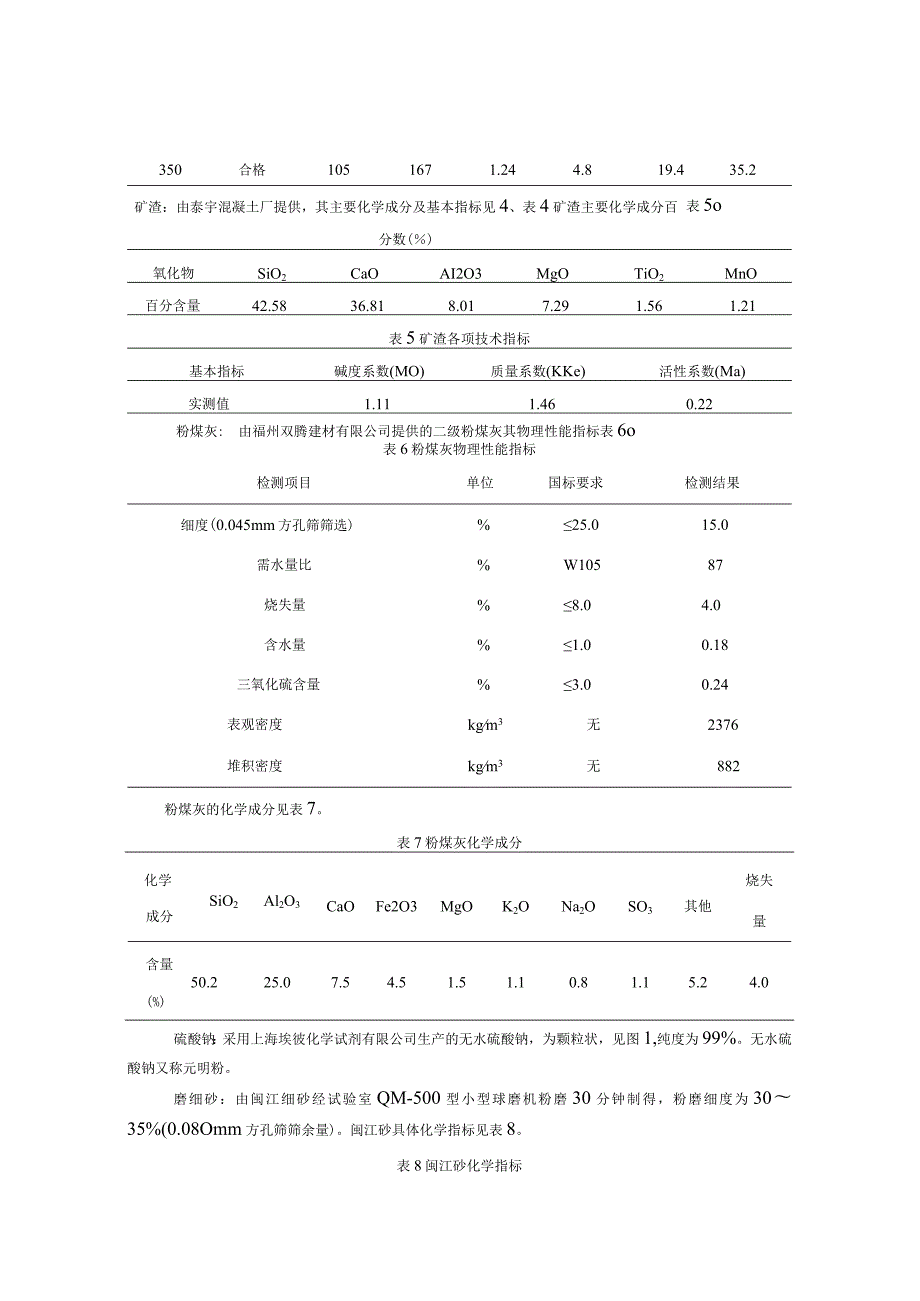 硫酸钠掺量对环保型蒸压砂加气混凝土砌块性能研究.docx_第2页