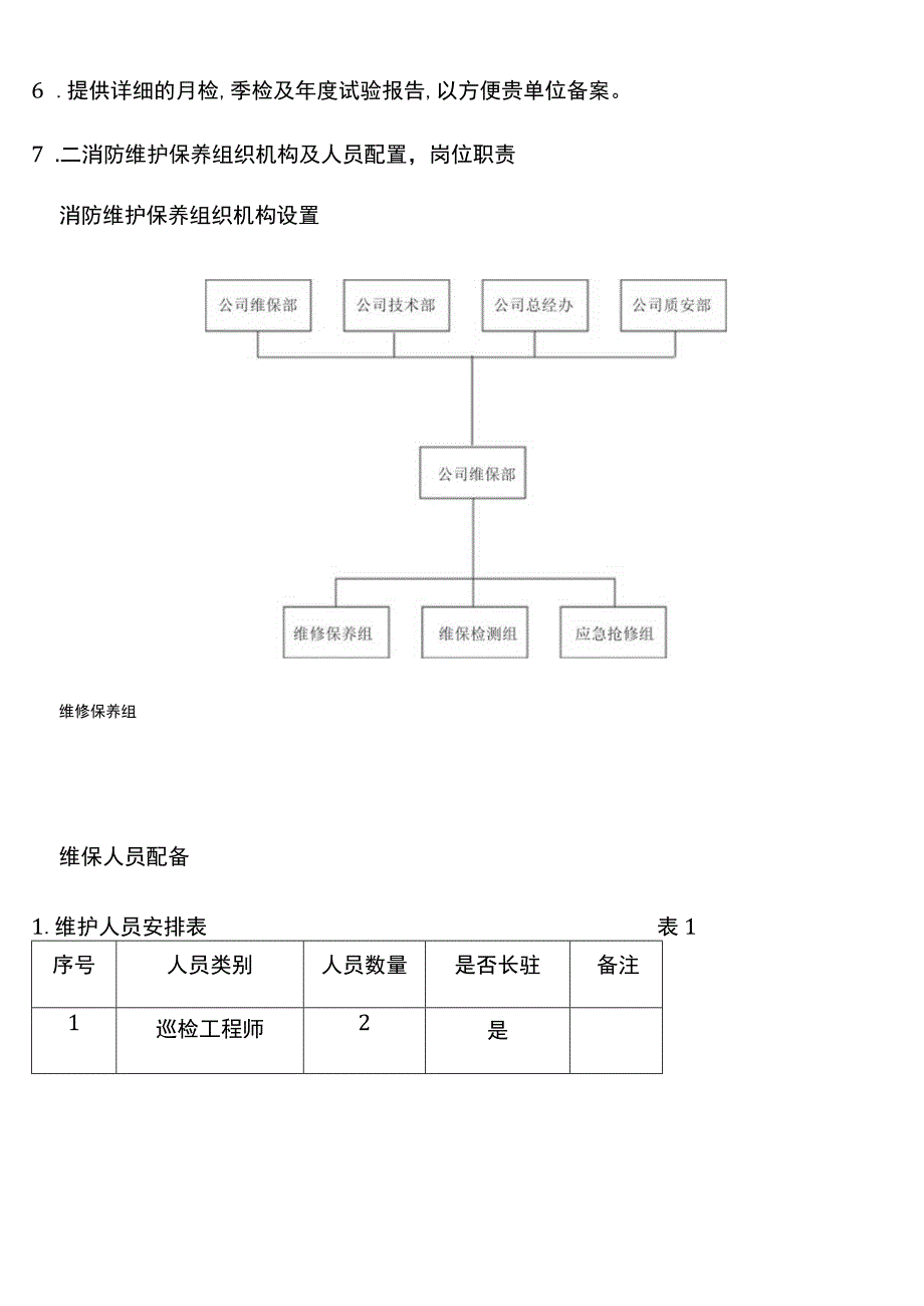 新版消防维保项目实施方案.docx_第2页