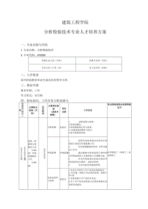 建筑工程学院-2022级专业人才培养方案--分析检验技术专业.docx