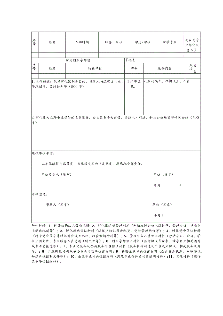 象山县孵化器认定申请表.docx_第2页