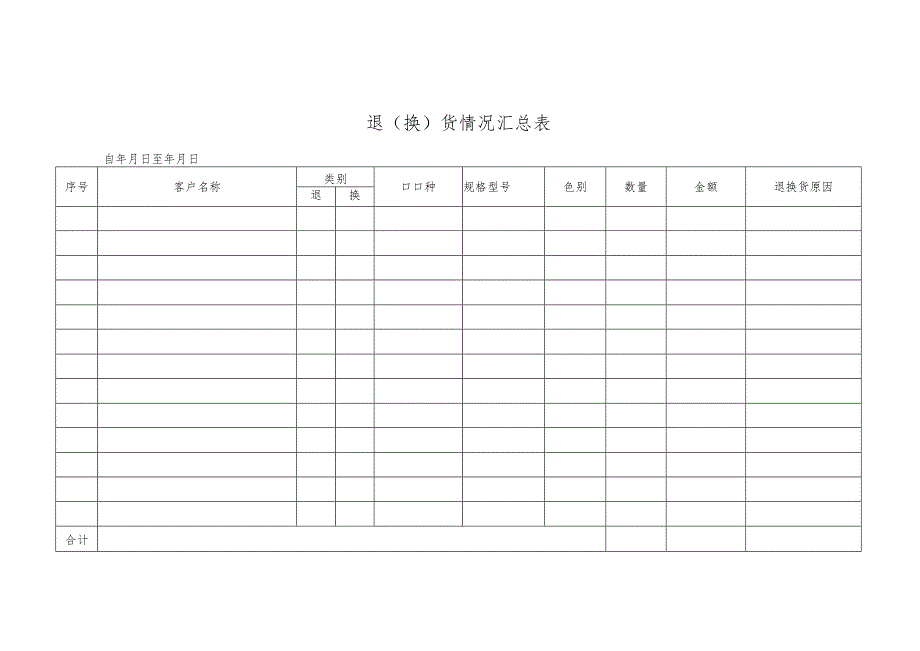 货物退换申请表格(doc 2页).docx_第2页