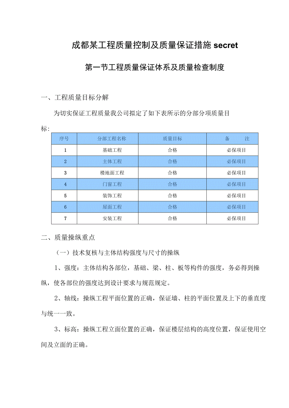 成都某工程质量控制及质量保证措施secret.docx_第1页