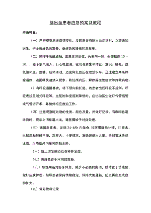 脑出血患者应急预案及流程.docx