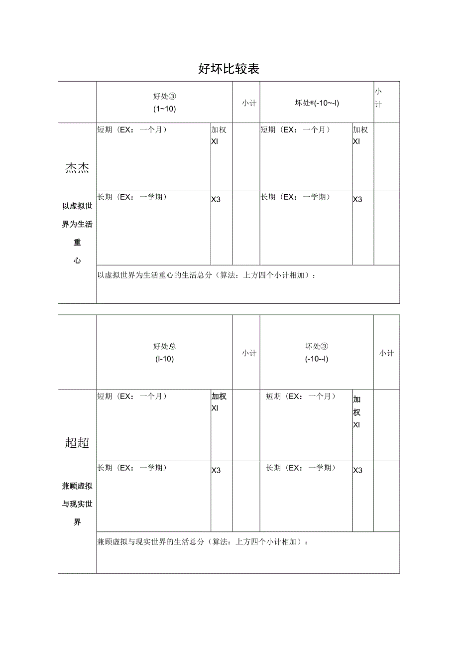 心理健康教育-杰杰超超的虚拟与现实-课程学案.docx_第1页